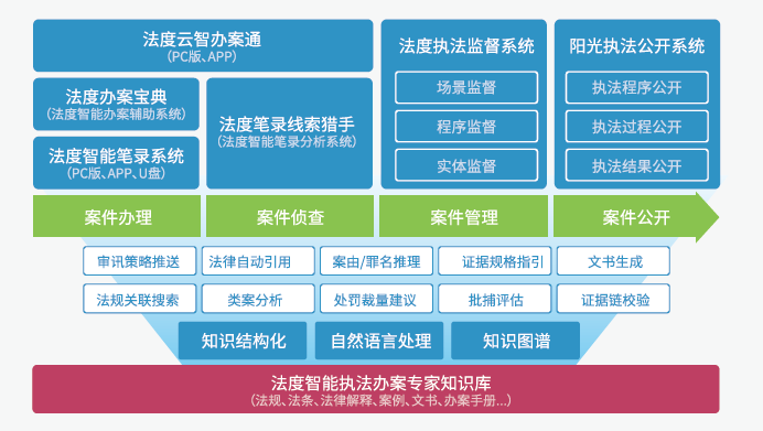 4949澳门今晚上开奖详细解答、解释与落实、实证解答解释落实